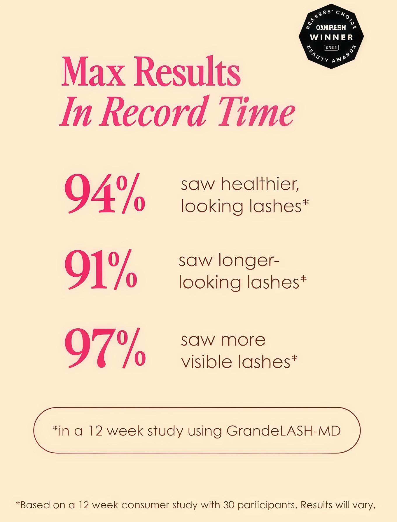 Grande Cosmetics GrandeLASH-MD Lash Enhancing Serum - Peptide & Vitamin Infused Formula for Longer, Thicker, Fuller Looking Lashes - Ophthalmologist Tested, Cruelty-Free